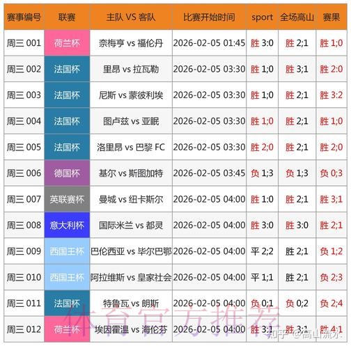 世界杯预测网页版官方 世界杯预测网页版官方